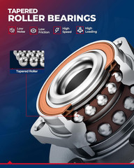 515206 2PCS Front Wheel Hub Bearing Compatible with Ram 2500 2019-2023, Ram 3500