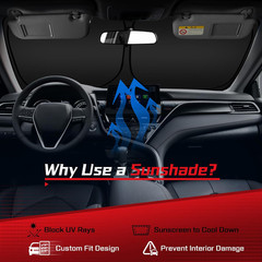 Windshield Sun Shade for Acura MDX 2021-2025 2026, Custom Fit Foldable Front Win