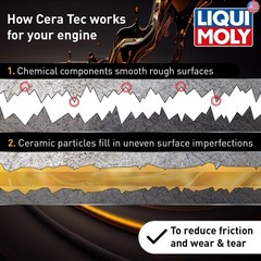 LIQUI MOLY Oil Additive Cera Tec 20002 Ceramic Wear & Tear Protection for