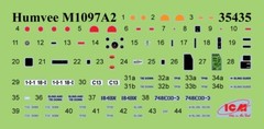 ICM 35435 – Humvee M1097A2 – Humvee Car Plastic Model Kit in 1:35 Scale