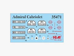 ICM 35471 – Admiral Cabriolet, WWII German Staff Car with Figures – Model Kit