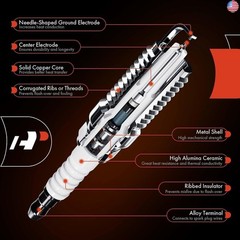 A-Premium Iridium Platinum Spark Plugs Compatible with Chevrolet Malibu