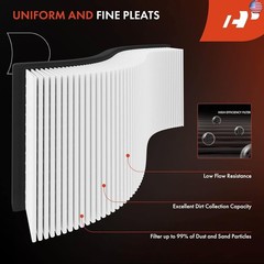 A-Premium Engine Air Filter Compatible with Buick Allure, LaCrosse, Regal &