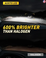 “AUXITO H3 LED Bulb, 16,000LM 600% Super Brighter, 10 Years Lifespan, 1:1 Size