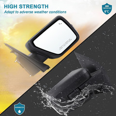 Right Passenger Side Door Mirror Compatible with 2021-2026 Ford F150 with Manual