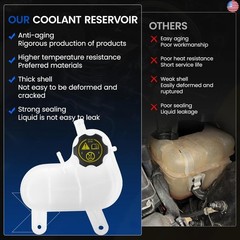 Engine Coolant Reservoir Tank 94511521 Compatible with Chevrolet Spark