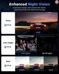 360 View 4 Channel Dash Cam Front and Rear Left Right Inside Camera for Cars,