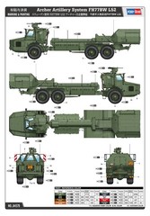 Hobbyboss 84579 1/35 Archer Artillery System FH77BW L52 Assembly Model Kit