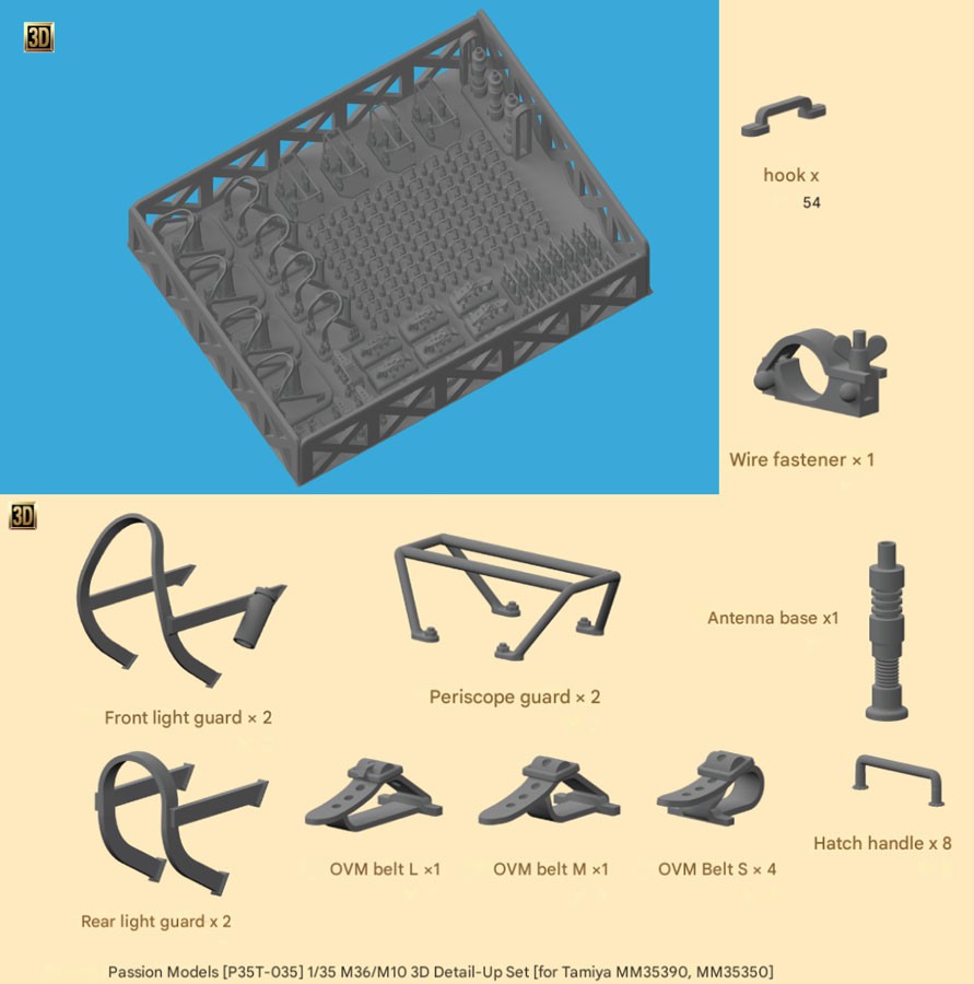 Passion 1/35 M36/M10 Detail Parts Set for Tamiya #35390/35350