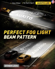 AUXITO 881 LED Fog Light Bulbs, 16,000LM 500% Super Brighter, 10 Years