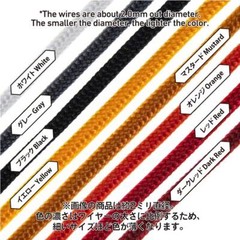 Hi-Q parts Mesh Wire approx. 1.0mm, approx. 100cm in package from Japan