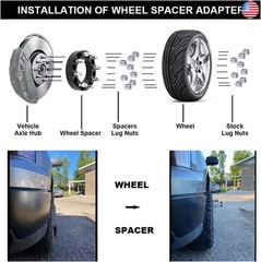 VLAOSCHI Black Forged 8×6.5 Wheel Spacers 2 Inch with 14×1.5 Studs Compatible