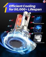 AUTOONE 9005 HB3 LED Bulbs, Same OEM Size 18000LM 500% Brighter Canbus Plug and