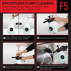 Suds Lab F5 Foam Master Triple-Action Pump Foam Sprayer 3 Nozzles 70oz Car Wash