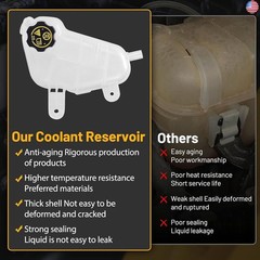 Coolant Reservoir Tank 603-386 Compatible with 2012-2020 Chevy Sonic 2012 2013