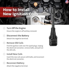 Ignition Coil Packs & Spark Plugs Compatible with V6 3.5L 3.5 2009-2020