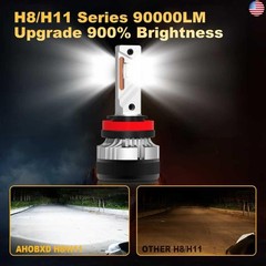 H11 LED Bulbs Super Bright, H8 H9 H16 Bulbs 900% 90000LM Brightness with Fan