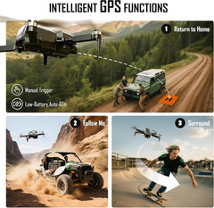 GPS Drone with 4K Camera for Adults, FPV RC Quadcopter, 5-Inch LCD Tablet Screen