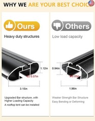 Tuyoung 260lbs Roof Rack Cross Bars 56? Thick Aluminum Universal Crossbars Roof
