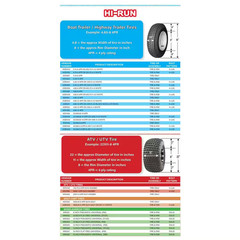 Bias Trailer Tire Assembly, 4.80-12 4PR on 12X4 5LUG Black Modular Wheel