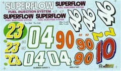 Slixx 1487 I Number Sheet Nascar decal