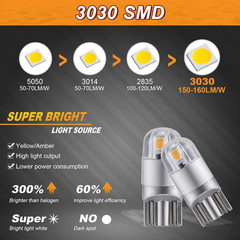 Auxbeam 194 T10 LED Bulbs, Amber Yellow, 2 PCS | Non-Polarity, 2 Pack, Yellow