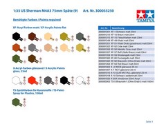 Tamiya TM35250 Models M4A3 Sherman Model Kit