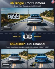GKU Dash Cam Front and Rear Camera,4K+1080P, 5.8GHz WiFi & GPS Dash Camera