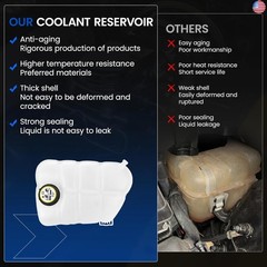 Engine Coolant Reservoir Tank 603-278 Compatible with Ford Escape 2013-2016