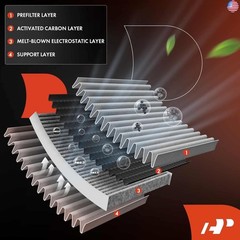 A-Premium 2-PC Cabin Air Filter with Activated Carbon Compatible with Hyundai
