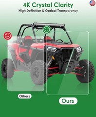 7” Ride Command Screen Protector, Tempered Glass Screen Protector Compatible