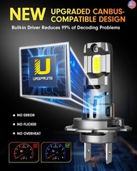 FAHREN ?????????-??? H7 LED Bulbs, ??,????? ????% Brighter, 6500K Cool White,