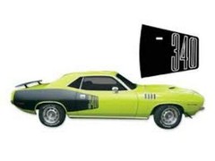 1971 Plymouth Barracuda “Billboards” 1/24th Scale Waterslide Decals BLACK Car