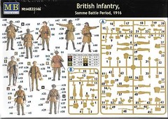 1/35 Master box 35146 – British Infantry, Somme Battle Period, 1916 – 5 Figures