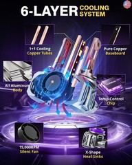 Auxbeam 2025 H 11 Fog Lights, 700% Brighter H 11 Off-Road Light