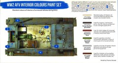 Hataka Hobby Paints WORLD WAR II AFV INTERIOR COLORS Blue Line Acrylic Paints