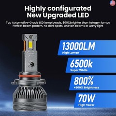 9005 Fog Light Bulbs 13000LM, 6500K White, 50,000 Hours Lifespan, IP68