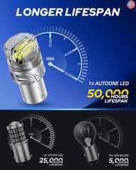 AUTOONE White 1157 LED Light Bulbs, 700% Brighter & 6500K White 7528 2057