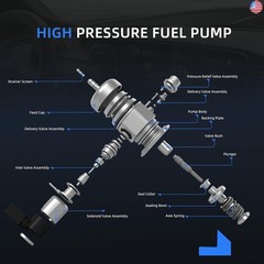 High Pressure Fuel Pump Fit for Chevrolet Impala 2014-2019, for Malibu