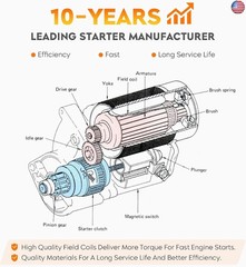 Starter for Chevy Cobalt 05-07 2.2L 2L 2.4L, for Pontiac G5 2.4L, for Cavalier