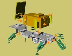 1/144 USA MIM-104F Patriot Air Defense RADAR (PAC-3) Resin Kit (#USA357)