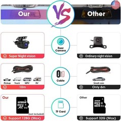 10” Mirror Dash Cam Night Vision 1080P FHD Full Touch Screen Front and Rear