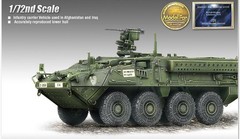 Academy Model Kit, Various