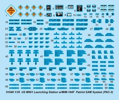 Trumpeter 01040 US M901 Launching Station w/MIM-104F Patriot SAM System (PAC-3)