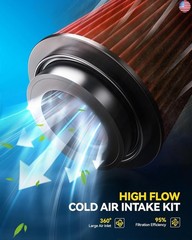 PHILTOP Cold Air Intake Kit with Filter Heat Shield for Honda Civic 2016 2017