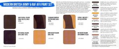 Hataka Hobby Paints MODERN BRITISH ARMY RAF AFV COLORS Blue Line Acrylic Paints