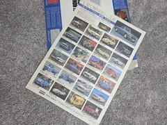 Arii No. 2 Owners Club ’71 Honda ZGSS 1/32 Scale Model (BOX LID & MANUAL ONLY)