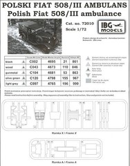 IBG Models 1/72 Polish FIAT 508/III AMBULANCE