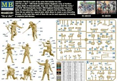 Masterbox 3581 Confederate Soldier Model Kit