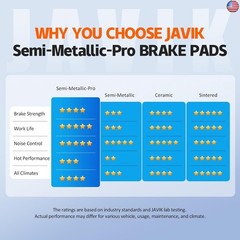 Semi-Metallic-Pro Front Brake Pads Compatible With Honda TRX250X TRX250EX